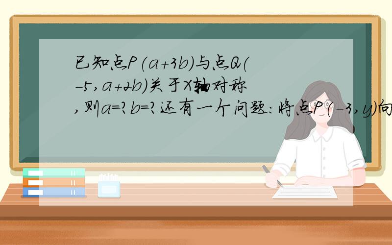 已知点P(a+3b)与点Q(-5,a+2b)关于X轴对称,则a=?b=?还有一个问题:将点P(-3,y)向下平移3个单位,向左平移2个单位得点Q(x,-1),则xy是?