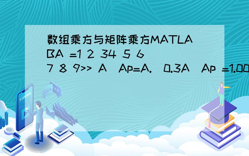 数组乘方与矩阵乘方MATLABA =1 2 34 5 67 8 9>> A_Ap=A.^0.3A_Ap =1.0000 1.2311 1.39041.5157 1.6207 1.71181.7928 1.8661 1.9332>> A_Mp=A^0.3A_Mp =0.6962 + 0.6032i 0.4358 + 0.1636i 0.1755 - 0.2759i0.6325 + 0.0666i 0.7309 + 0.0181i 0.8292 - 0.0305i