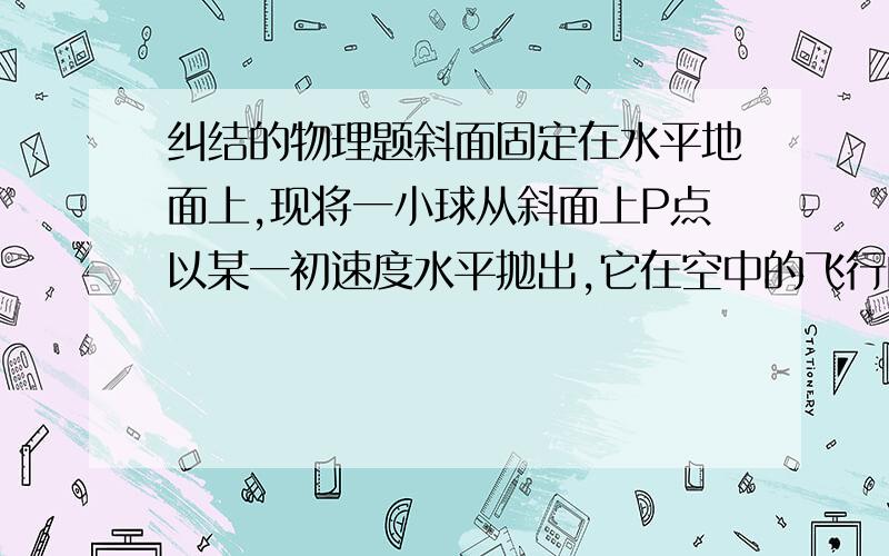 纠结的物理题斜面固定在水平地面上,现将一小球从斜面上P点以某一初速度水平抛出,它在空中的飞行的水平位移是X1,若将初速度大小变为原来的2倍 ,空中的飞行的水平位移是 X2,不计空气阻力