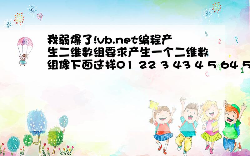 我弱爆了!vb.net编程产生二维数组要求产生一个二维数组像下面这样01 22 3 43 4 5 64 5 6 7 8