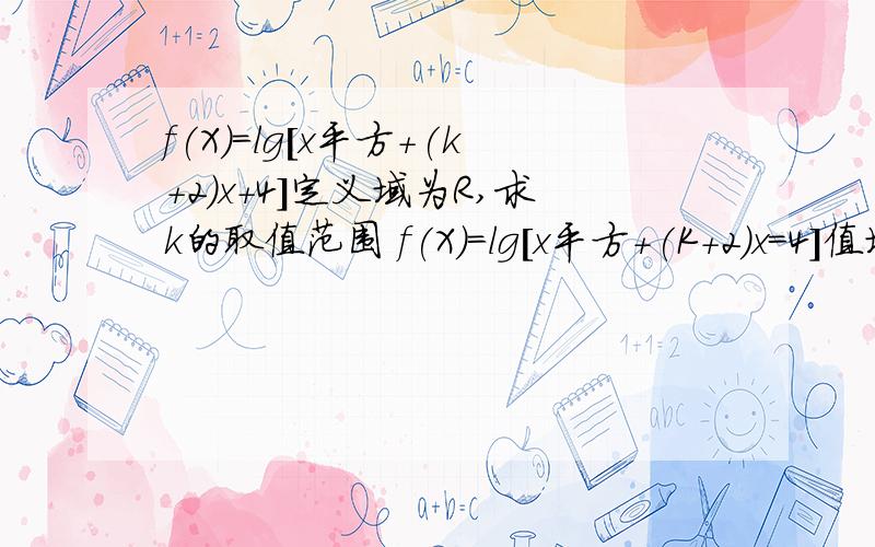 f(X)=lg[x平方+(k+2)x+4]定义域为R,求k的取值范围 f(X)=lg[x平方+(K+2)x=4]值域为R,求k的取值范围