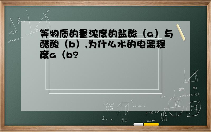 等物质的量浓度的盐酸（a）与醋酸（b）,为什么水的电离程度a〈b?