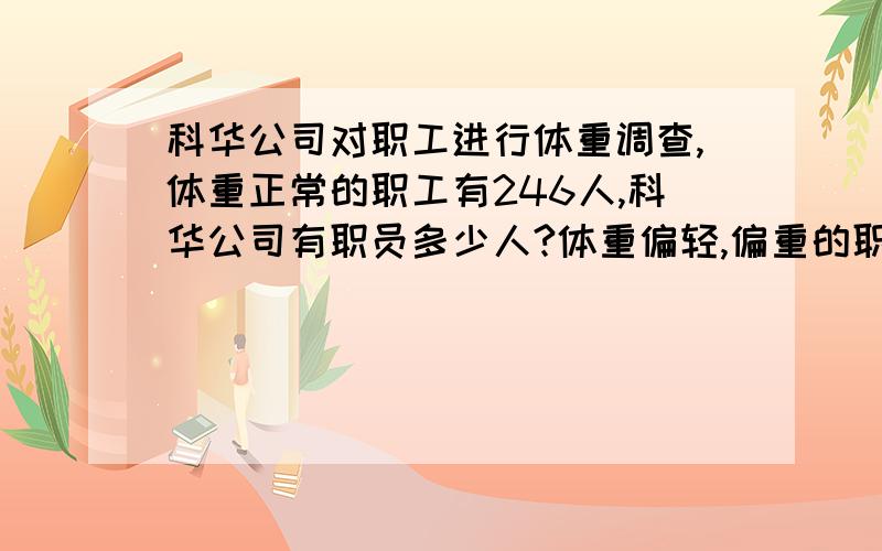 科华公司对职工进行体重调查,体重正常的职工有246人,科华公司有职员多少人?体重偏轻,偏重的职员分别有多少人?体重正常的职工有61.5%,体重偏轻职工有17.5%,体重偏重的职工有21%