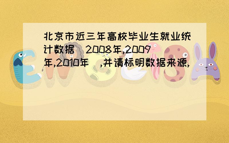 北京市近三年高校毕业生就业统计数据（2008年,2009年,2010年）,并请标明数据来源,