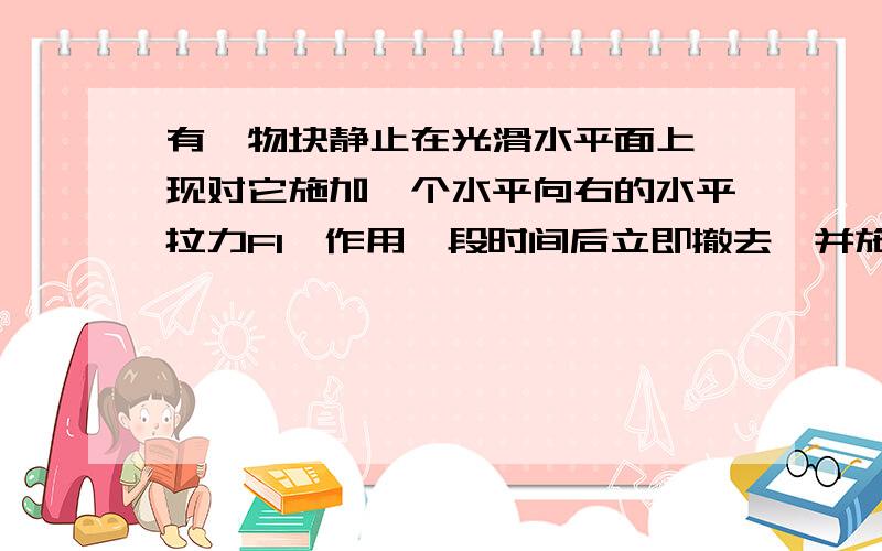 有一物块静止在光滑水平面上,现对它施加一个水平向右的水平拉力F1,作用一段时间后立即撤去,并施加另一个水平向左恒力F2,作用相同时间后,物体回到出发点,一直F1做32J功,求物体回到原出发