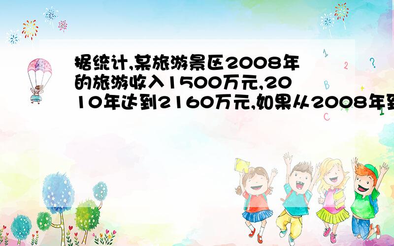 据统计,某旅游景区2008年的旅游收入1500万元,2010年达到2160万元,如果从2008年到2010年每年收入的年...据统计,某旅游景区2008年的旅游收入1500万元,2010年达到2160万元,如果从2008年到2010年每年收入