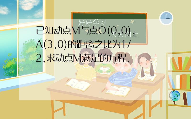 已知动点M与点O(0,0),A(3,0)的距离之比为1/2,求动点M满足的方程.