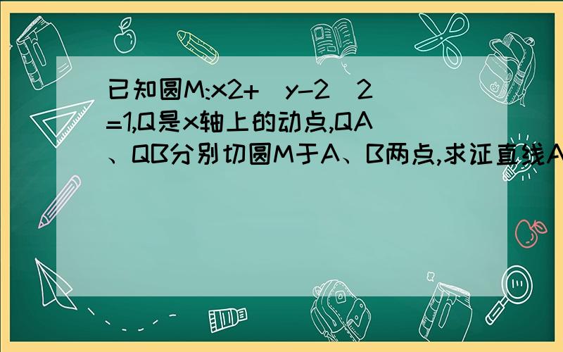 已知圆M:x2+(y-2)2=1,Q是x轴上的动点,QA、QB分别切圆M于A、B两点,求证直线AB恒过一个定点