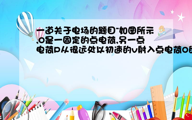 一道关于电场的题目~如图所示,O是一固定的点电荷,另一点电荷P从很远处以初速的v射入点电荷O的电场,在电场力作用下的运动轨迹是曲线MN.我不理解的是为什么是异种电荷啊?详细点阿...如果