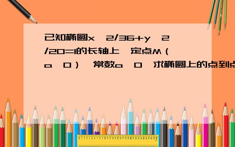 已知椭圆x^2/36+y^2/20=1的长轴上一定点M（a,0）,常数a＞0,求椭圆上的点到点M距离d的最小值