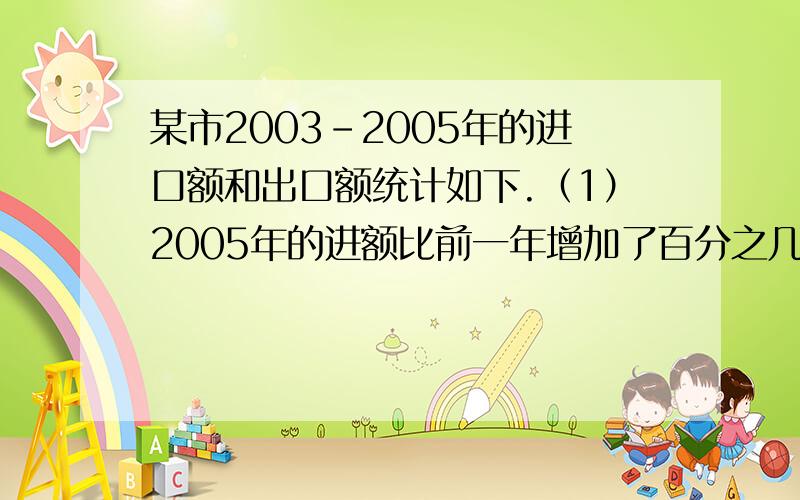 某市2003-2005年的进口额和出口额统计如下.（1）2005年的进额比前一年增加了百分之几?年份 进口额\亿元 出口额\亿元|2003年 | 75 | 80 ||2004年 | 84 | 96 ||2005年 | 90 | 108 |-----------------------------------