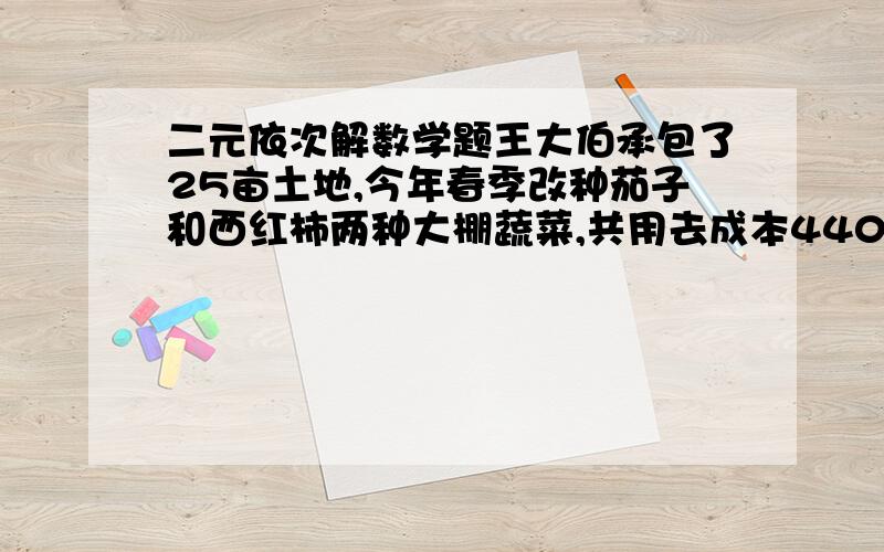 二元依次解数学题王大伯承包了25亩土地,今年春季改种茄子和西红柿两种大棚蔬菜,共用去成本44000元.其中种茄子每亩成本为1700元,获纯利2400元,种西红柿每亩成本为1800元,获纯利2600元,王大伯