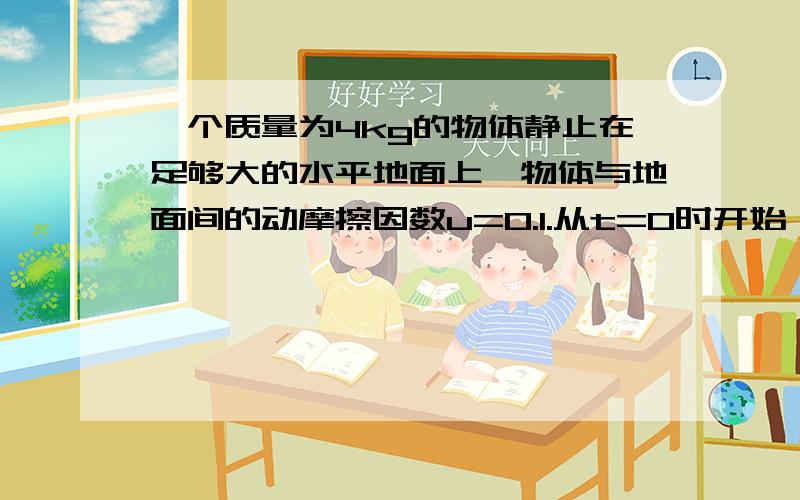 一个质量为4kg的物体静止在足够大的水平地面上,物体与地面间的动摩擦因数u=0.1.从t=0时开始,物体受一个大小方向呈周期性变化的水平力作用力F随时间变化的规律如图所示,求83s内物体位移的