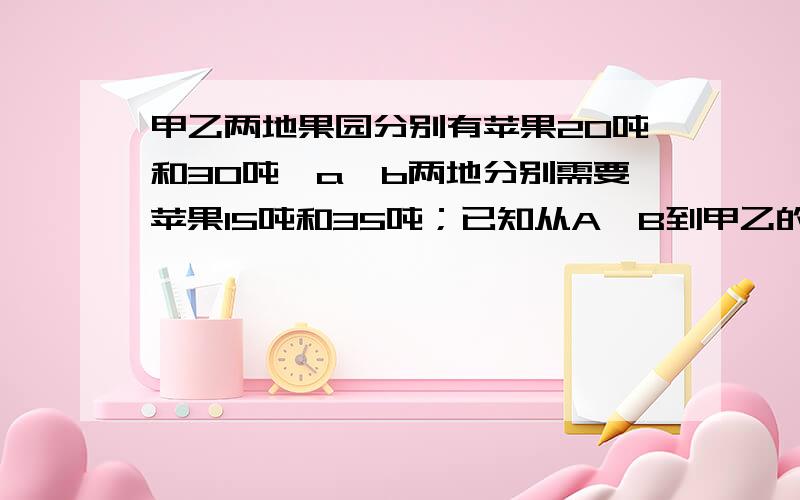 甲乙两地果园分别有苹果20吨和30吨,a,b两地分别需要苹果15吨和35吨；已知从A、B到甲乙的运价如下表：请你帮助果品公司的经理设计一个使运费为545元的运输方案.运价如下：甲果园到A市每吨