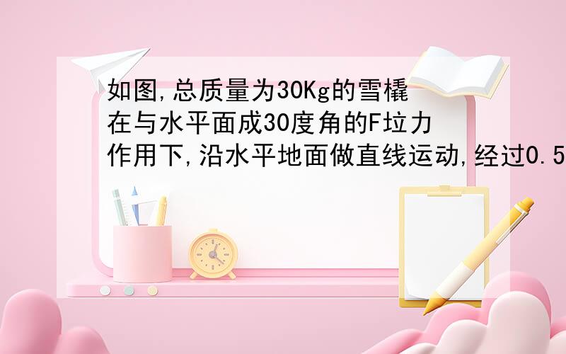 如图,总质量为30Kg的雪橇在与水平面成30度角的F垃力作用下,沿水平地面做直线运动,经过0.5m,速度从1M/S均匀增大到2M/S,雪橇与地面间的动摩擦因数为0.1求作用力F的大小