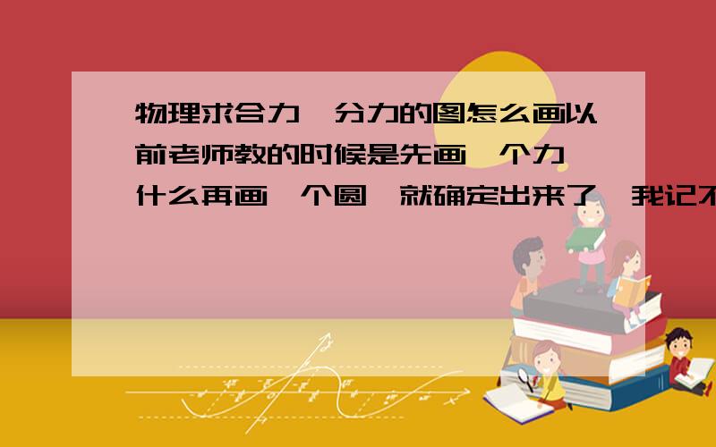 物理求合力,分力的图怎么画以前老师教的时候是先画一个力,什么再画一个圆,就确定出来了,我记不清楚了,步骤一定要清晰哦