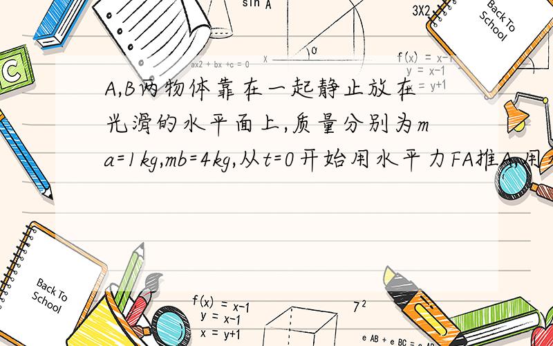 A,B两物体靠在一起静止放在光滑的水平面上,质量分别为ma=1kg,mb=4kg,从t=0开始用水平力FA推A,用水平力FB拉B,FA和FB随时间变化的规律是FA=10-t(N),FB=5+t(N).从t=0到A,B脱离的过程中,下列说法正确的是A.