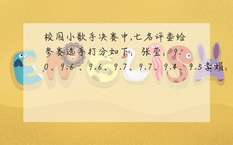 校园小歌手决赛中,七名评委给参赛选手打分如下：张莹：9.0、9.6 、9.6、9.7、9.7、9.4、9.5李娟：9.2、9.6、9.8、9.5、9.4、9.9、9.81、分别求出两种数据的平均数和中位数。2、去掉每组最高分最低