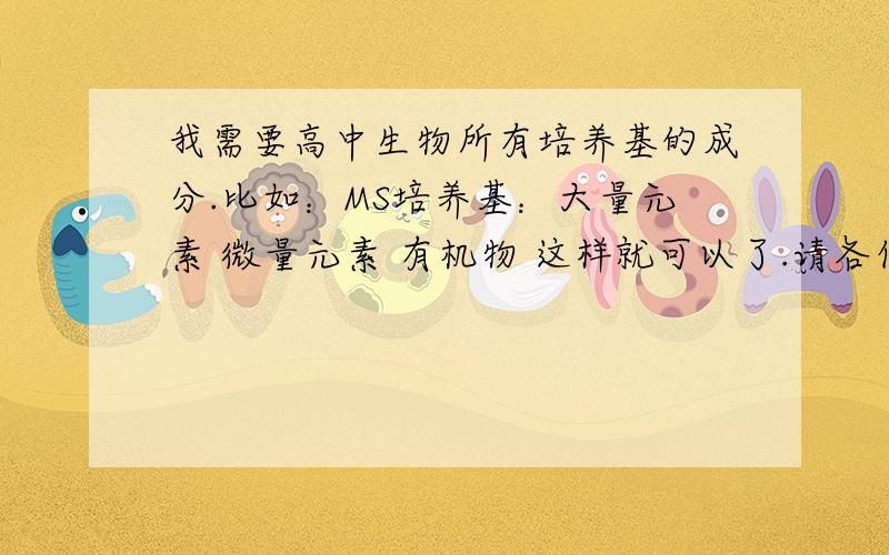 我需要高中生物所有培养基的成分.比如：MS培养基：大量元素 微量元素 有机物 这样就可以了.请各位哥哥姐姐们赶快!