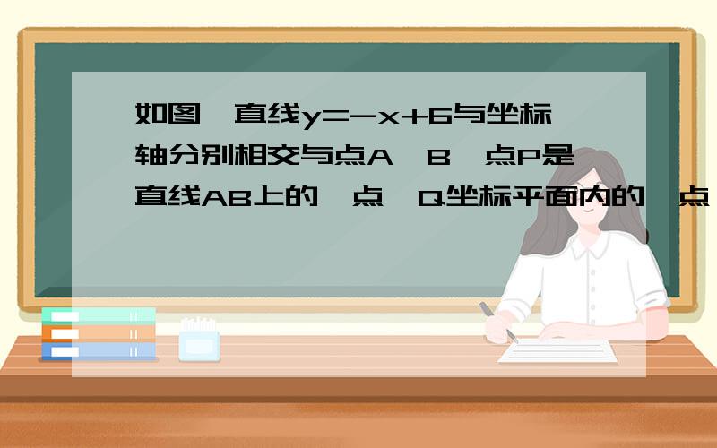 如图,直线y=-x+6与坐标轴分别相交与点A,B,点P是直线AB上的一点,Q坐标平面内的一点,若以O,Q,A,P为顶点的四边形是菱形1.写出所有Q点的坐标 .要求点Q的过程.