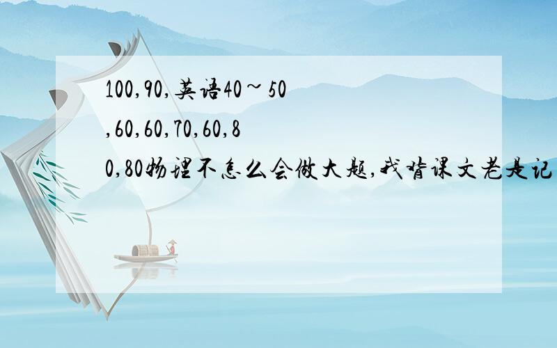 100,90,英语40~50,60,60,70,60,80,80物理不怎么会做大题,我背课文老是记不住,特别是政治单词,全混了,我不喜欢背,反倒比较喜欢做题,我自小就想学理,但是我现在的物理化学使我感到胆怯,我该何去