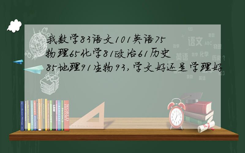 我数学83语文101英语75物理65化学81政治61历史85地理91生物93,学文好还是学理好