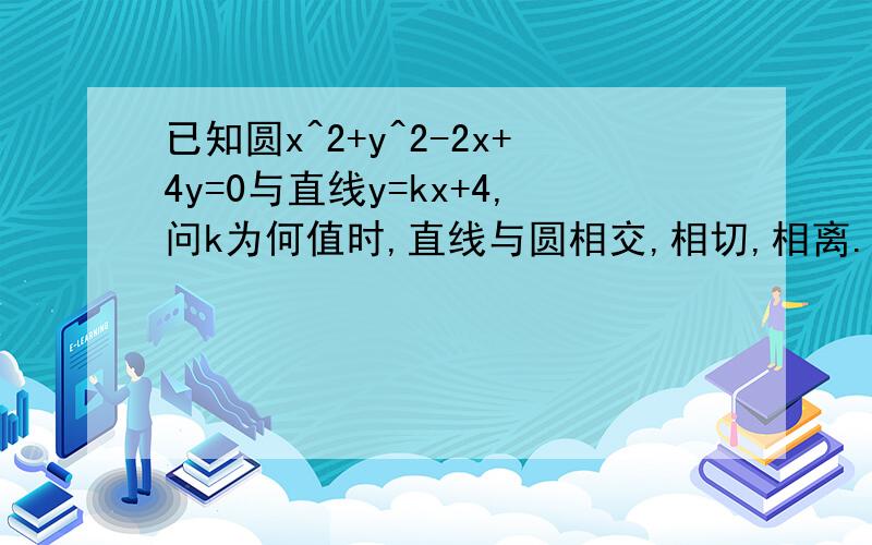 已知圆x^2+y^2-2x+4y=0与直线y=kx+4,问k为何值时,直线与圆相交,相切,相离.