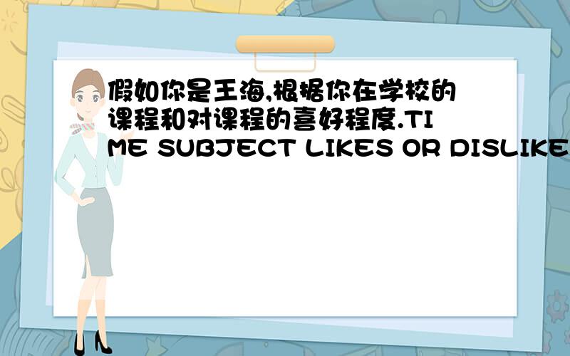 假如你是王海,根据你在学校的课程和对课程的喜好程度.TIME SUBJECT LIKES OR DISLIKES8点~英语 有趣的【喜欢】8点55分至9点40分 容易的【喜欢】课外活动