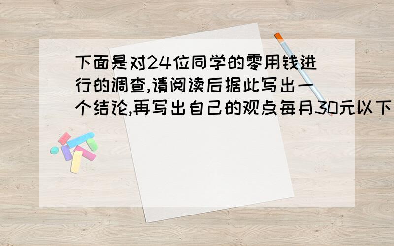 下面是对24位同学的零用钱进行的调查,请阅读后据此写出一个结论,再写出自己的观点每月30元以下的有7人,他们一般来自农民家庭,家庭经济状况不好,但这些人都能勤学苦读,因此学习成绩都