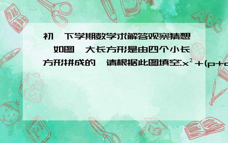 初一下学期数学求解答观察猜想,如图,大长方形是由四个小长方形拼成的,请根据此图填空:x²+(p+q)x+pq=x²+px+qx+pq=(  )(  )说理验证事实上,我们可以用如下方法进行变形1】x²+（ p+q)x+pq=x&#