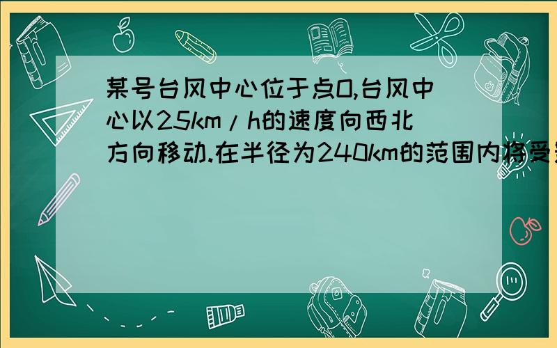 某号台风中心位于点O,台风中心以25km/h的速度向西北方向移动.在半径为240km的范围内将受影响,城市A在O地相距320km处,试问A市是否会遭受次台风影响?若受影响,将影响多少小时