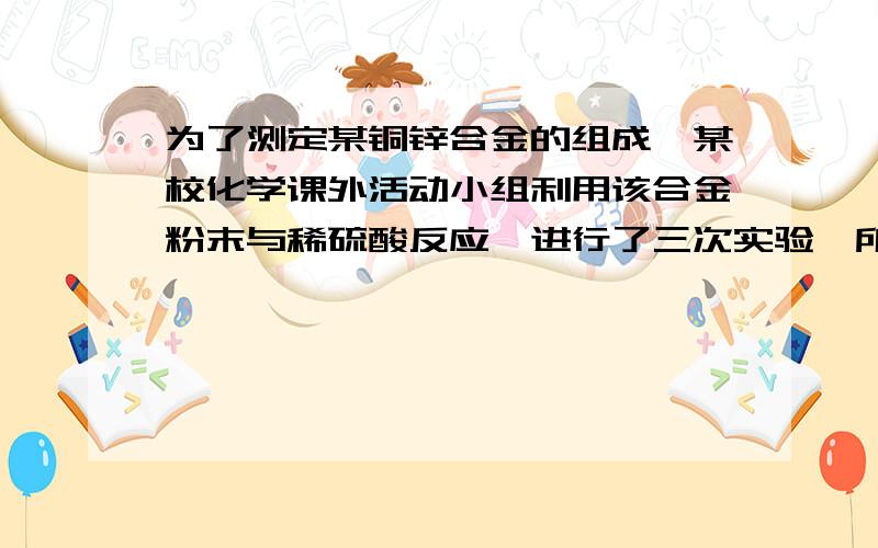 为了测定某铜锌合金的组成,某校化学课外活动小组利用该合金粉末与稀硫酸反应,进行了三次实验,所得相关实验数据记录如下：第一次 第二次 第三次所取合金的质量/g 10 10 20所用稀硫酸的质