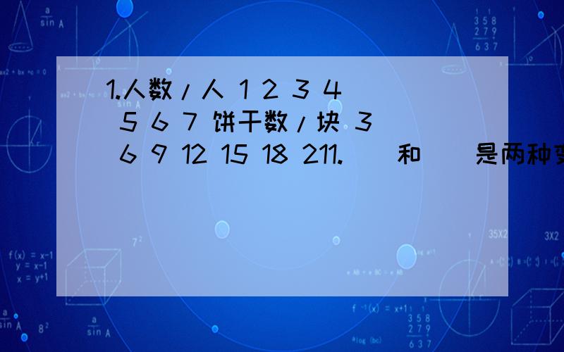 1.人数/人 1 2 3 4 5 6 7 饼干数/块 3 6 9 12 15 18 211.（）和（）是两种变化的量,（）随着（）的变化而变化.2.从右往左观察,人数（）,饼干数也随着（）.3.已知（ ）是一定的,所以（ ）和（ ）成（