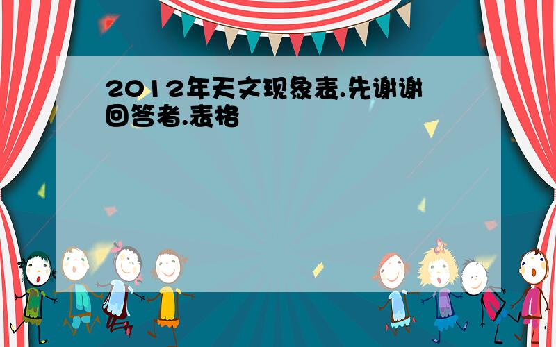 2012年天文现象表.先谢谢回答者.表格