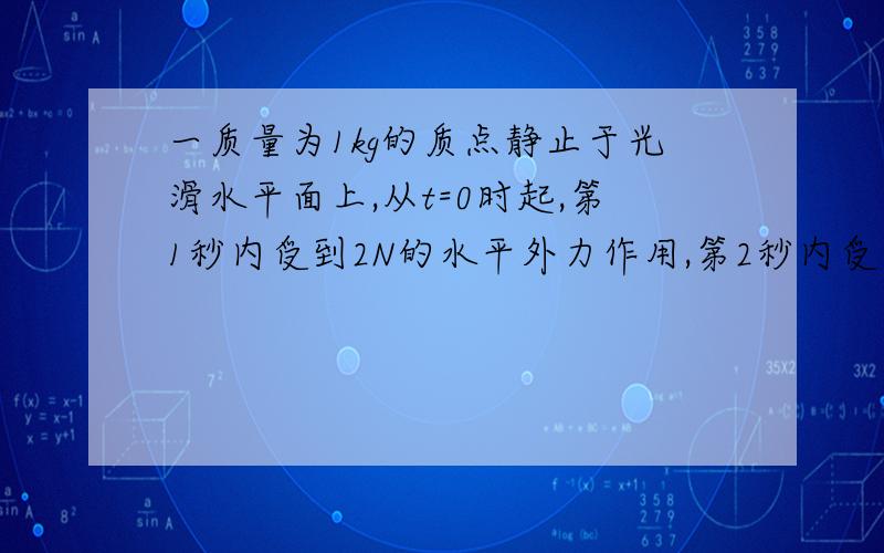 一质量为1kg的质点静止于光滑水平面上,从t=0时起,第1秒内受到2N的水平外力作用,第2秒内受到同方向的1N的a.0-2s内质点运动的位移为3.5mB.0-2s内外力的平均功率是9/4 WC.第二秒内外力所做的功是5/