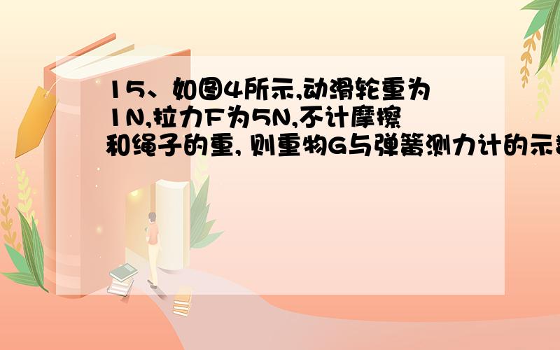 15、如图4所示,动滑轮重为1N,拉力F为5N,不计摩擦和绳子的重, 则重物G与弹簧测力计的示数分别为（ ）A、\x09G为4N,弹簧测力计示数为5NB、\x09G为9N,弹簧测力计示数为10NC、\x09G为10N,弹簧测力计示