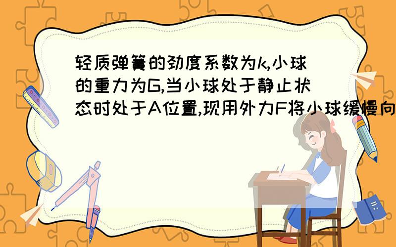 轻质弹簧的劲度系数为k,小球的重力为G,当小球处于静止状态时处于A位置,现用外力F将小球缓慢向下拉长x至B位置,此时弹簧的弹力为多少?