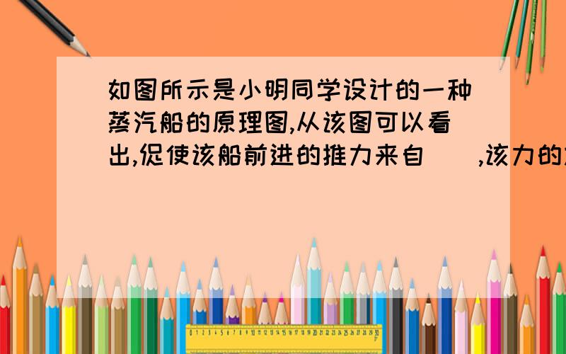 如图所示是小明同学设计的一种蒸汽船的原理图,从该图可以看出,促使该船前进的推力来自（）,该力的施力物体是（）.