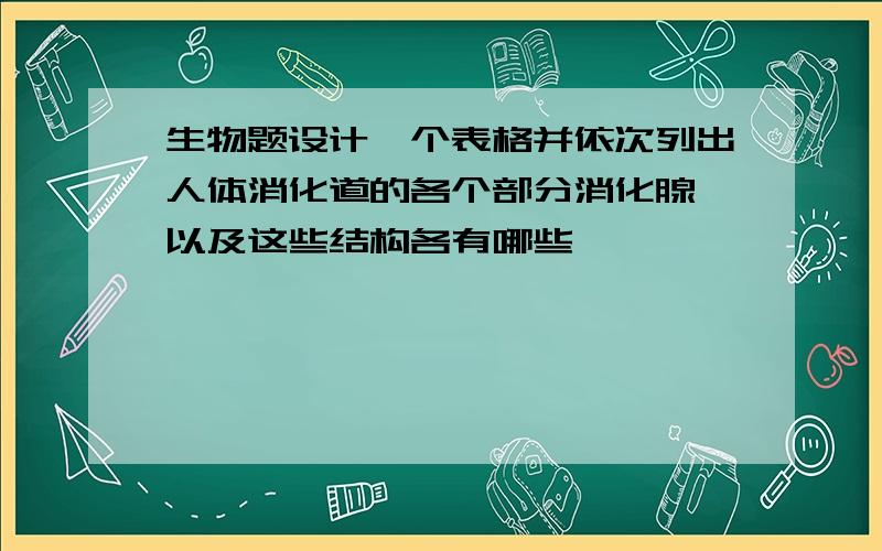 生物题设计一个表格并依次列出人体消化道的各个部分消化腺,以及这些结构各有哪些