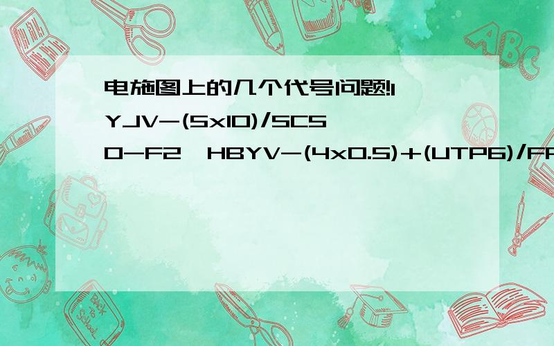 电施图上的几个代号问题!1、YJV-(5x10)/SC50-F2、HBYV-(4x0.5)+(UTP6)/FPC25-F-WCSYWV75-7P/FPC25-F-WC哪几个字母代表什么.....