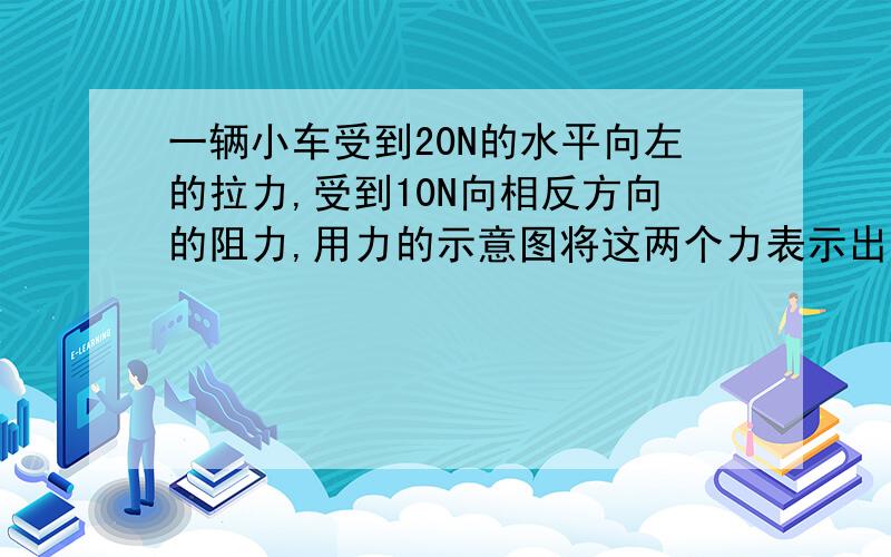 一辆小车受到20N的水平向左的拉力,受到10N向相反方向的阻力,用力的示意图将这两个力表示出来.