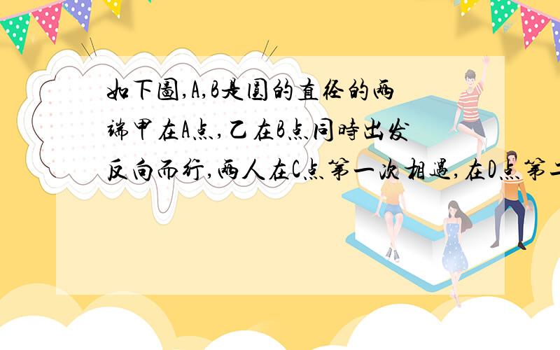 如下图,A,B是圆的直径的两端甲在A点,乙在B点同时出发反向而行,两人在C点第一次相遇,在D点第二次相遇已知C离A为80米,D离B为60米,则这个圆的周长为?米.