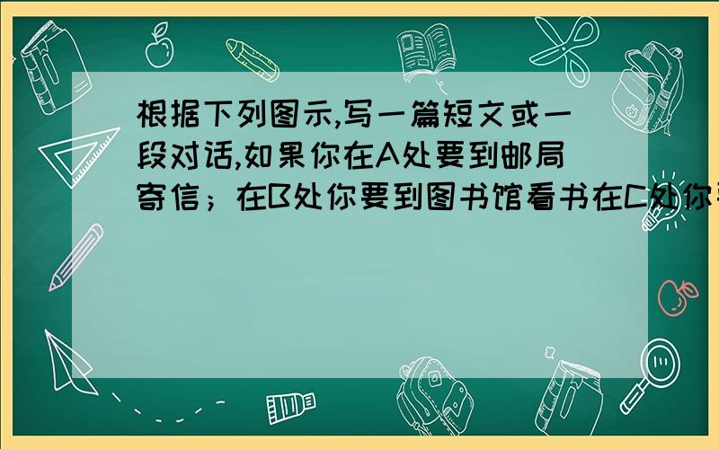 根据下列图示,写一篇短文或一段对话,如果你在A处要到邮局寄信；在B处你要到图书馆看书在C处你要到旅馆去住宿,请你选择其中的一处地方把路线描述出来.(注意：请你把你所描述的路线在