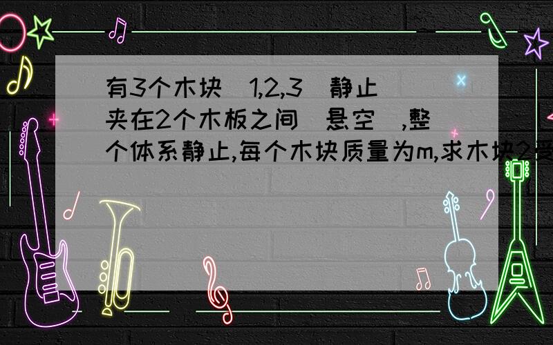 有3个木块（1,2,3）静止夹在2个木板之间（悬空）,整个体系静止,每个木块质量为m,求木块2受木块1的摩擦力