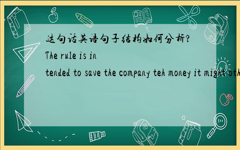 这句话英语句子结构如何分析?The rule is intended to save the company teh money it might otherwise spend on medically unnecessary procedures.