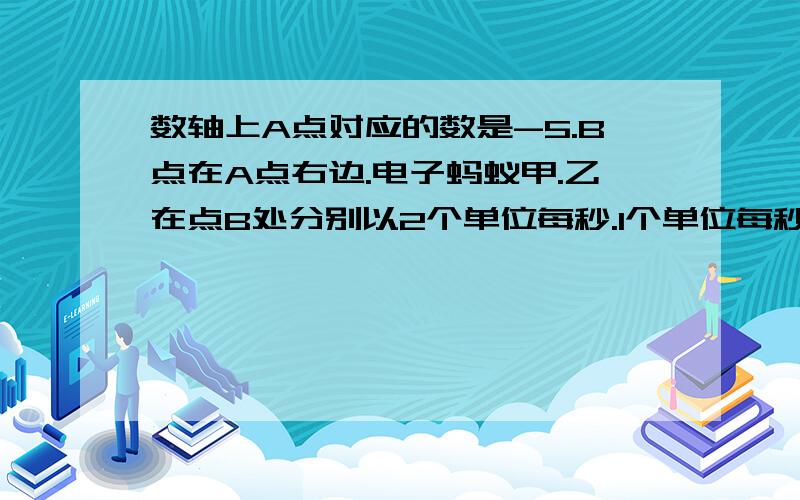 数轴上A点对应的数是-5.B点在A点右边.电子蚂蚁甲.乙在点B处分别以2个单位每秒.1个单位每秒的速度向左运动/电子蚂蚁丙在点A处以3个单位每秒的速度向右运动.若电子蚂蚁丙经过5秒运动到C点.