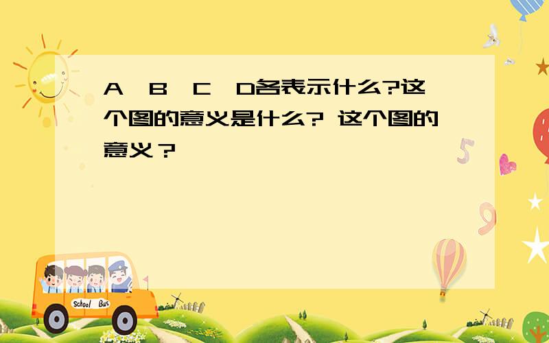 A、B、C、D各表示什么?这个图的意义是什么? 这个图的意义？