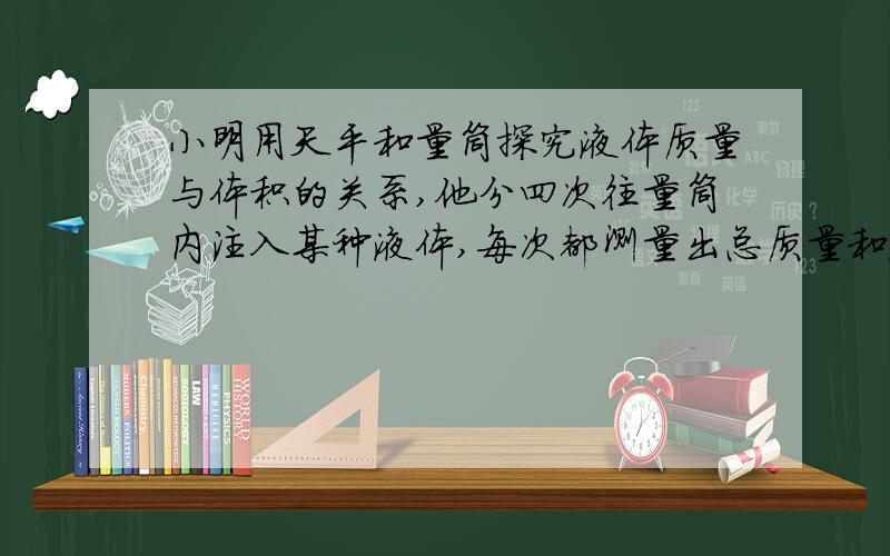 小明用天平和量筒探究液体质量与体积的关系,他分四次往量筒内注入某种液体,每次都测量出总质量和液体的体积,实验数据如下表所示.体积 40 80 120 160质量 82 114 146 178他的实验步骤存在的问