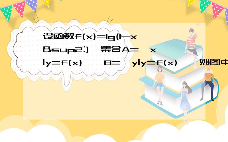 设函数f(x)=lg(1-x²),集合A={x|y=f(x)},B={y|y=f(x)},则图中阴影部分表示的集合为