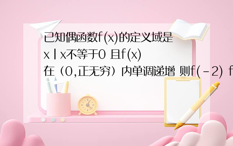 已知偶函数f(x)的定义域是x|x不等于0 且f(x) 在（0,正无穷）内单调递增 则f(-2) f(1) F(3) 大小关系?